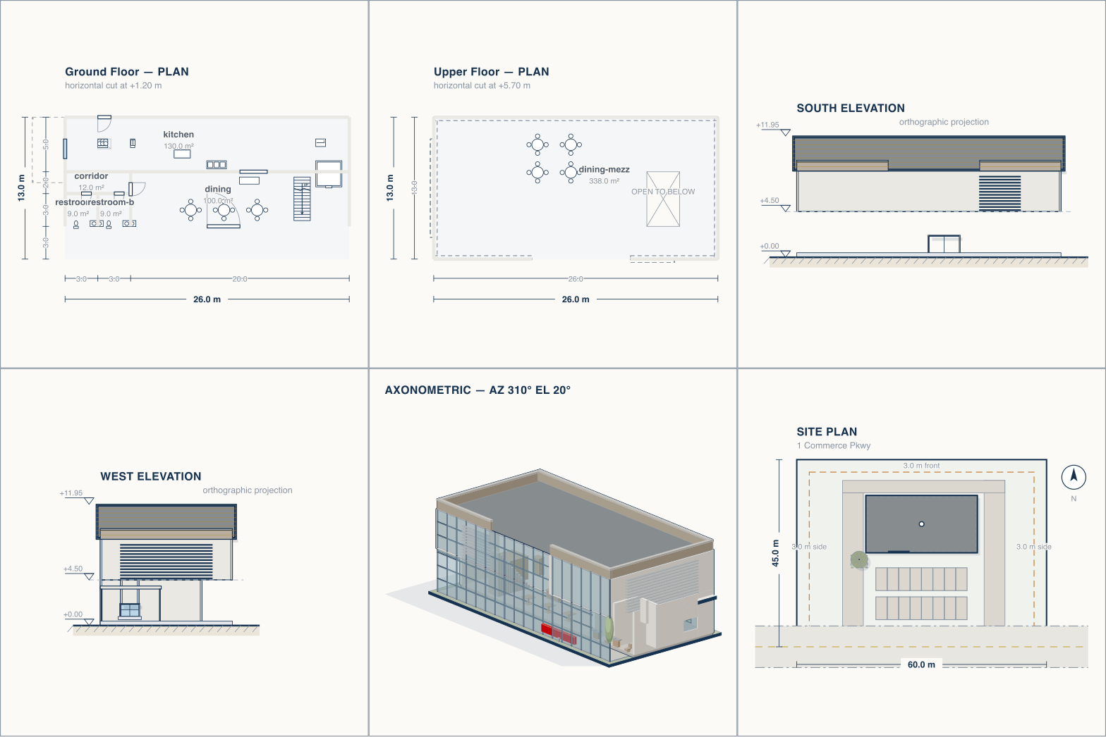Final sheet after review-driven revisions
